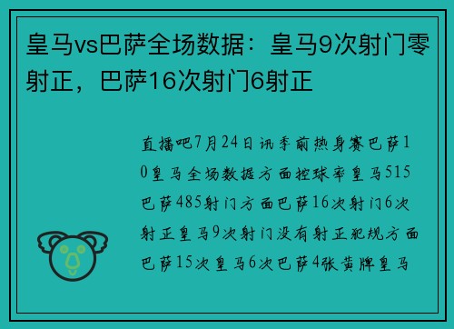 皇马vs巴萨全场数据：皇马9次射门零射正，巴萨16次射门6射正